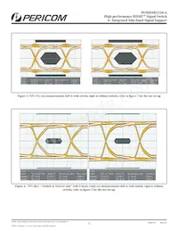 PI3HDMI1210-ABEX Datasheet Pagina 12