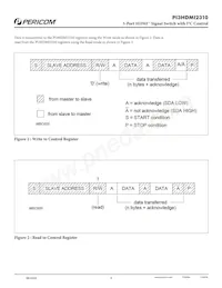 PI3HDMI2310FFEX Datasheet Page 9