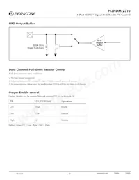 PI3HDMI2310FFEX Datasheet Page 10