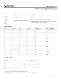 PI3VDP411LSTZBE數據表 頁面 4