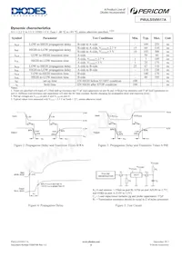 PI6ULS5V9517AWE數據表 頁面 4