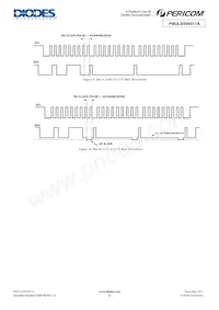 PI6ULS5V9517AWE Datasheet Pagina 8