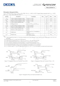 PI6ULS5V9617AWE Datasheet Pagina 5