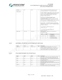 PI7C8150BMAIE Datasheet Page 17