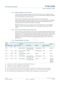 PTN3300BHF2 Datasheet Pagina 10