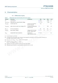 PTN3300BHF2 Datenblatt Seite 13