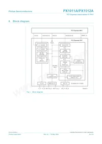 PX1012AI-EL1/G Datasheet Pagina 4