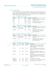 PX1012AI-EL1/G Datasheet Pagina 6