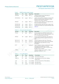 PX1012AI-EL1/G Datasheet Pagina 7