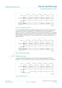 PX1012AI-EL1/G Datasheet Pagina 17