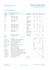 PX1012AI-EL1/G Datasheet Pagina 20