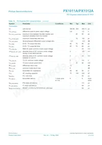 PX1012AI-EL1/G Datasheet Pagina 21