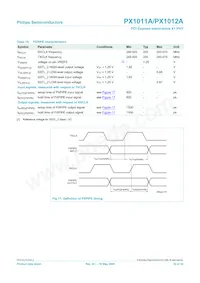 PX1012AI-EL1/G數據表 頁面 22