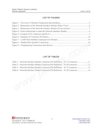 RAPID-NI V2004 Datasheet Page 4