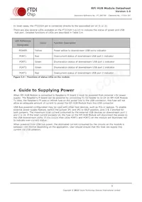 RPI-HUB-MODULE Datasheet Pagina 9