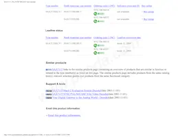 SAA7115HL/V1 Datasheet Page 5