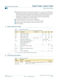 SAA7129H/V1 Datasheet Pagina 2