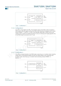 SAA7129H/V1 Datasheet Pagina 8