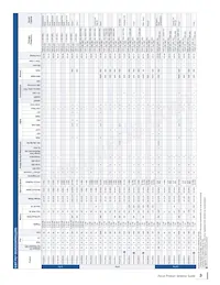 SEC1300-JZX-01G1 Datasheet Page 3