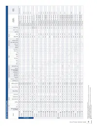SEC1300-JZX-01G1 Datasheet Page 5