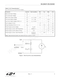 SI3008-B-FS Datasheet Page 5