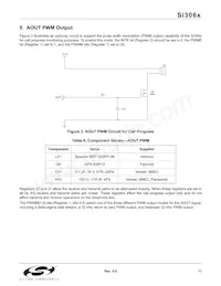 SI3069-A-FTR Datasheet Page 11