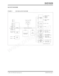 SIO1028I-JZX-TR Datasheet Pagina 3