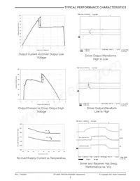 SP1486EMN-L/TR Datasheet Pagina 7