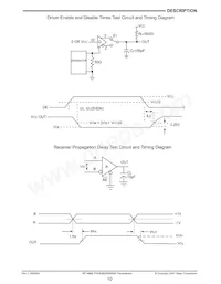 SP1486EMN-L/TR Datasheet Pagina 10