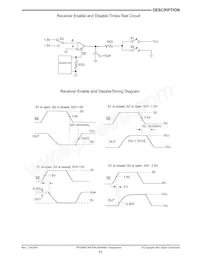 SP1486EMN-L/TR Datasheet Pagina 11