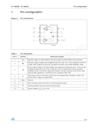 ST1480ACN Datasheet Pagina 3