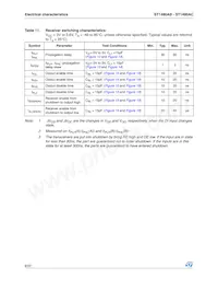 ST1480ACN Datasheet Pagina 8