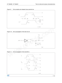 ST1480ACN Datenblatt Seite 11