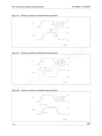 ST1480ACN Datasheet Pagina 14