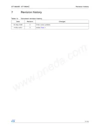 ST1480ACN Datasheet Pagina 21