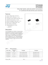 ST232ACTR Datasheet Cover