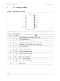 ST232ACTR Datasheet Page 3