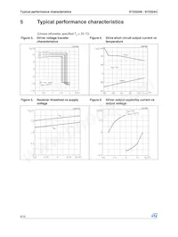 ST232ACTR Datasheet Pagina 8