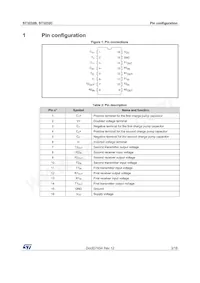 ST3232CWR Datasheet Page 3