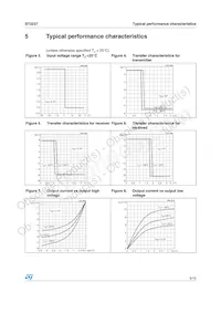 ST3237BPR Datasheet Pagina 9