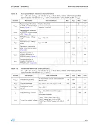 ST3243ECPR Datasheet Pagina 9