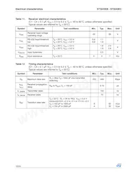 ST3243ECPR Datasheet Pagina 10