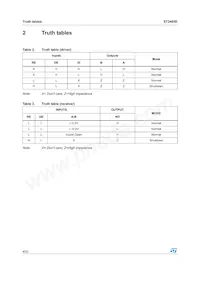 ST3485ECN Datasheet Pagina 4