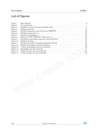 ST8024LACTR Datasheet Pagina 4