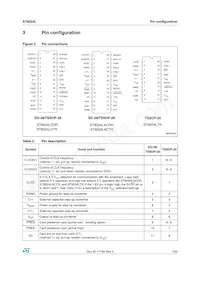 ST8024LACTR Datasheet Page 7