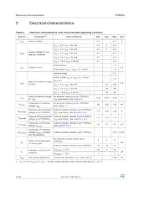 ST8024LACTR Datasheet Page 10