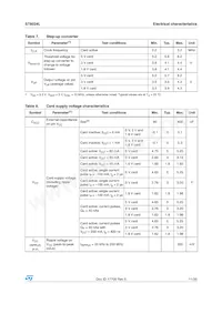 ST8024LACTR數據表 頁面 11