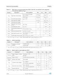 ST8024LACTR Datenblatt Seite 14