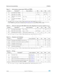 ST8024LACTR數據表 頁面 16