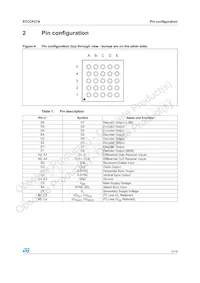 STCCP27ATBR Datasheet Page 5